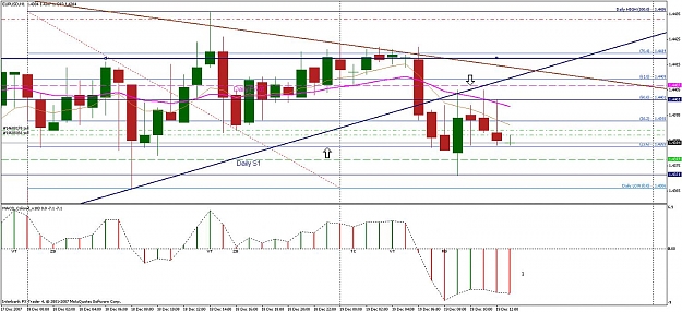 Click to Enlarge

Name: euro 1 hour chart.jpg
Size: 156 KB
