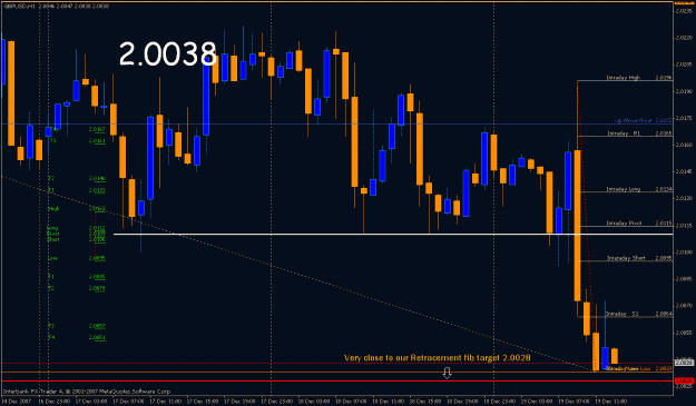 Click to Enlarge

Name: gbp1218a.gif
Size: 26 KB