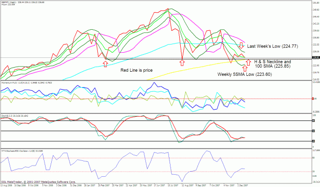 Click to Enlarge

Name: gbpjpy monthly.gif
Size: 40 KB
