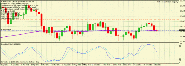 Click to Enlarge

Name: eurjpy_110707_live.gif
Size: 23 KB