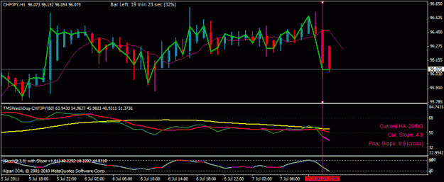 Click to Enlarge

Name: chfjpy h1.gif
Size: 20 KB