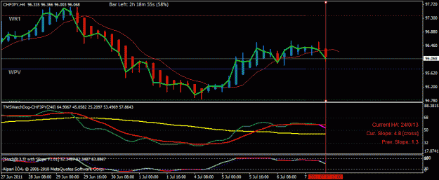 Click to Enlarge

Name: chfjpy h4.gif
Size: 19 KB