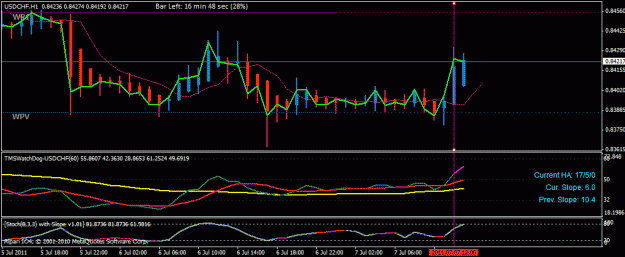 Click to Enlarge

Name: usdchf h1.gif
Size: 20 KB