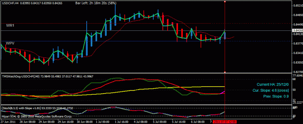 Click to Enlarge

Name: usdchf h4.gif
Size: 20 KB