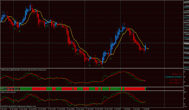 Click to Enlarge

Name: gbpcad.gif
Size: 28 KB