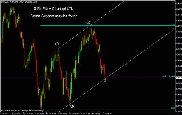 Click to Enlarge

Name: eurusd.gif
Size: 23 KB