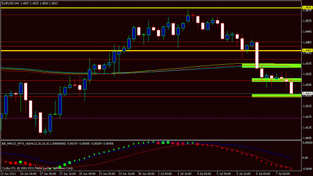 Click to Enlarge

Name: 4h eur1.gif
Size: 14 KB