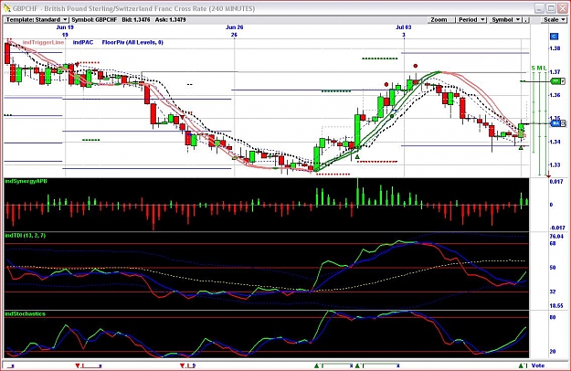 Click to Enlarge

Name: GBPCHF.JPG
Size: 150 KB