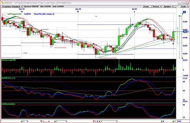 Click to Enlarge

Name: USDCHF.JPG
Size: 154 KB