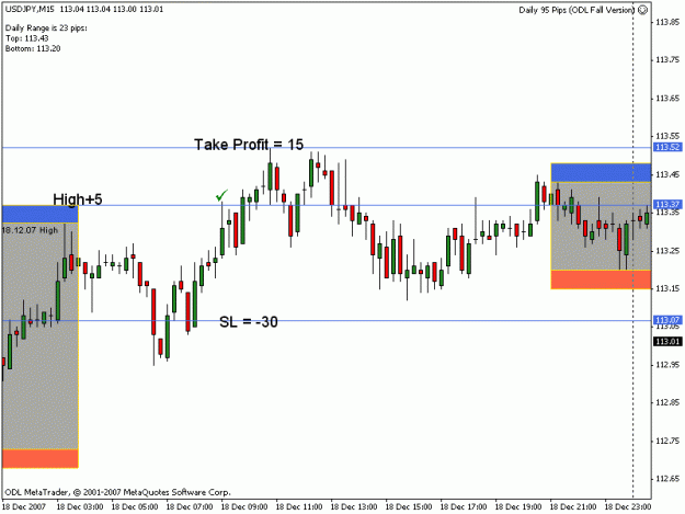 Click to Enlarge

Name: usd.jpy 95dailypips 18.12.07gif.gif
Size: 14 KB