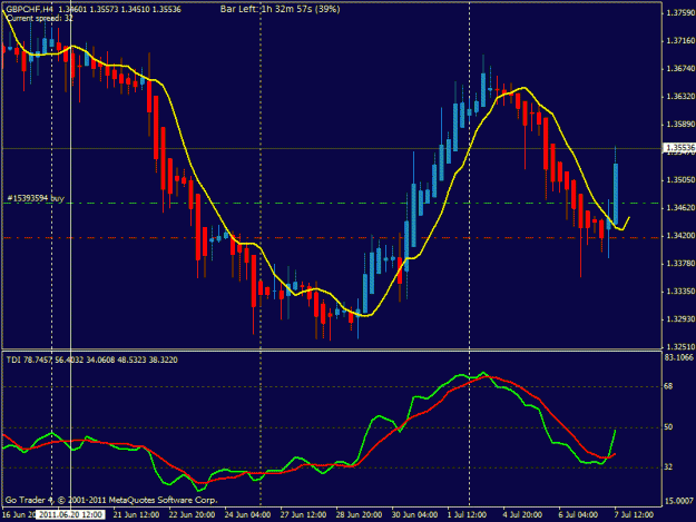 Click to Enlarge

Name: gbpchf-long-h4-07072011.gif
Size: 21 KB