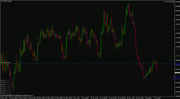Click to Enlarge

Name: usdcadh4.1.gif
Size: 39 KB