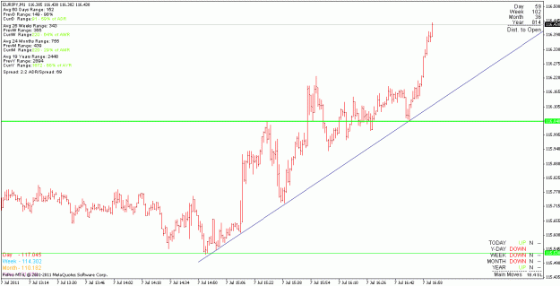Click to Enlarge

Name: eurjpy_110707_m1.gif
Size: 18 KB