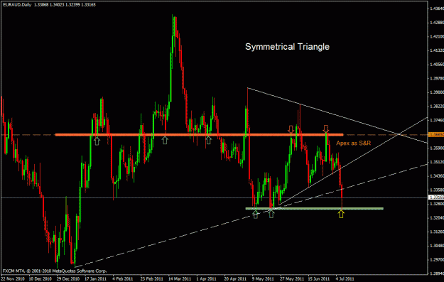 Click to Enlarge

Name: euraud 2.gif
Size: 24 KB