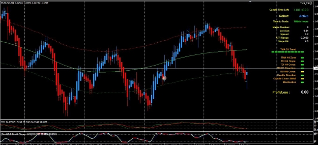 Click to Enlarge

Name: EURUSD open close 0707 chart.JPG
Size: 140 KB