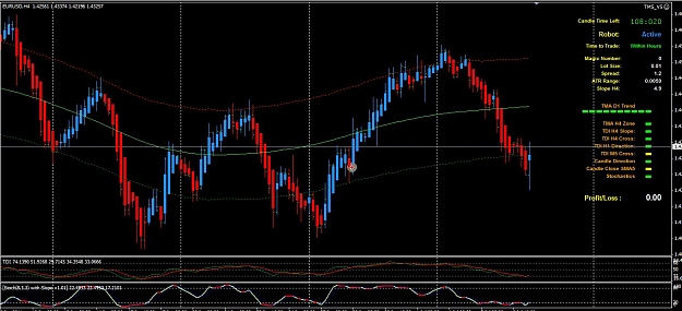 Click to Enlarge

Name: EURUSD open close 0707 chart.JPG
Size: 140 KB