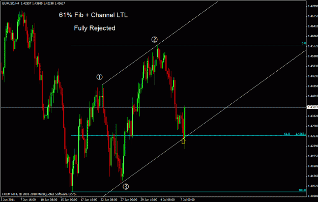 Click to Enlarge

Name: eurusd 3.gif
Size: 23 KB
