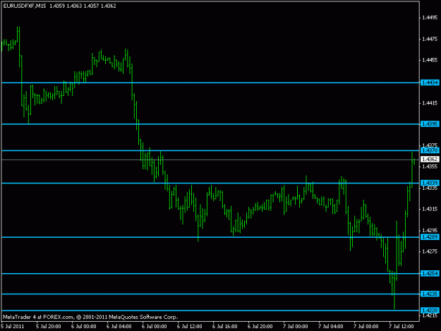 Click to Enlarge

Name: levels.gif
Size: 10 KB