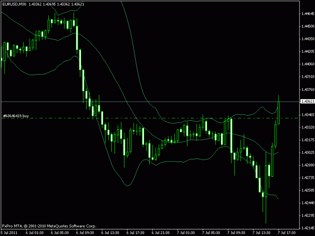 Click to Enlarge

Name: chart2.gif
Size: 13 KB
