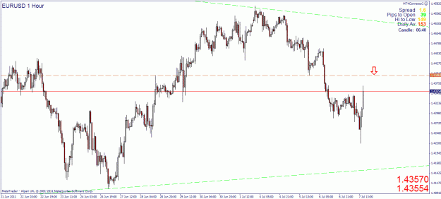 Click to Enlarge

Name: eurusd short.gif
Size: 28 KB