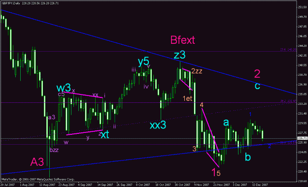 Click to Enlarge

Name: gbpjpy_daily.gif
Size: 22 KB