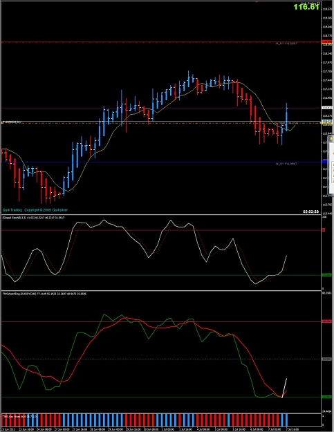 Click to Enlarge

Name: EURJPY 4HR  7-7-11.jpg
Size: 142 KB