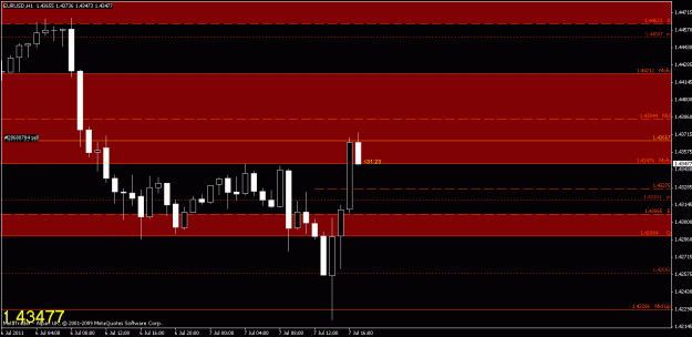 Click to Enlarge

Name: chart2.gif
Size: 15 KB