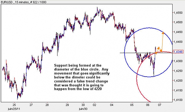 Click to Enlarge

Name: EURUSD_M15.jpg
Size: 59 KB