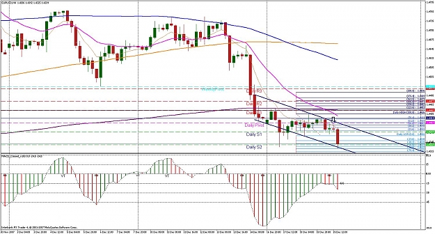 Click to Enlarge

Name: euro chart.jpg
Size: 200 KB