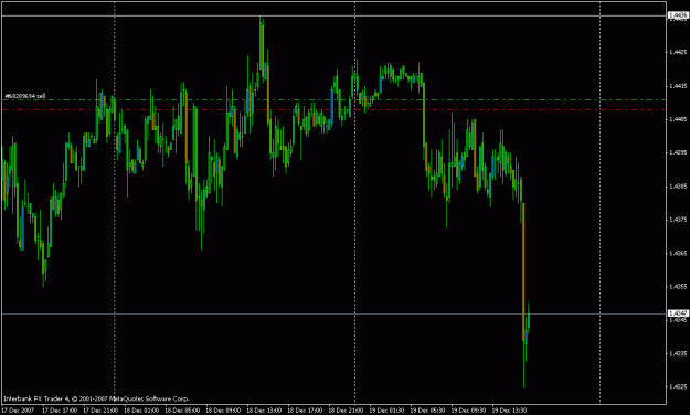 Click to Enlarge

Name: eurusd.gif
Size: 18 KB