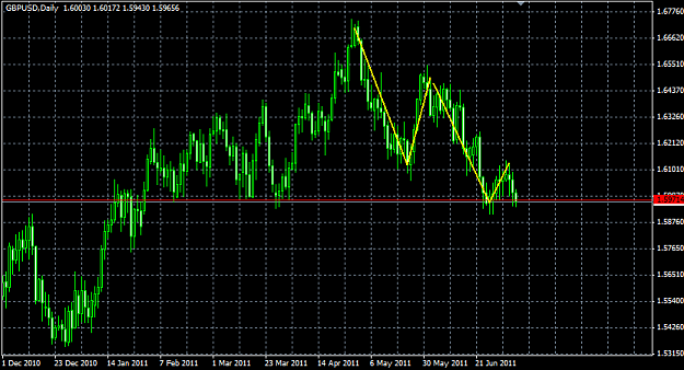 Click to Enlarge

Name: gbpusd.png
Size: 25 KB