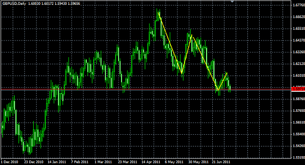 Click to Enlarge

Name: gbpusd.png
Size: 25 KB