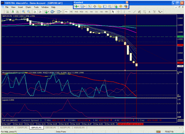 Click to Enlarge

Name: gbpusd1219.gif
Size: 39 KB