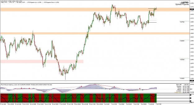 Click to Enlarge

Name: audusd.jpg
Size: 128 KB