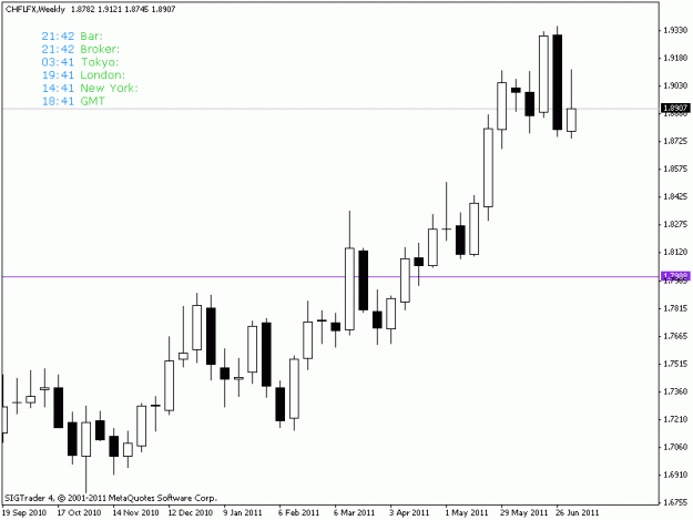 Click to Enlarge

Name: chfweek.gif
Size: 10 KB