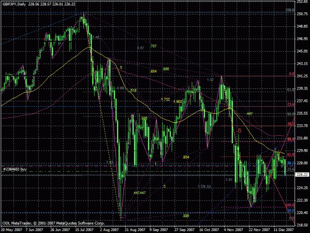 Click to Enlarge

Name: gbp.gif
Size: 41 KB
