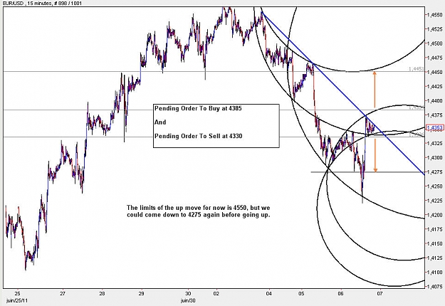 Click to Enlarge

Name: EURUSD_H1.jpg
Size: 103 KB
