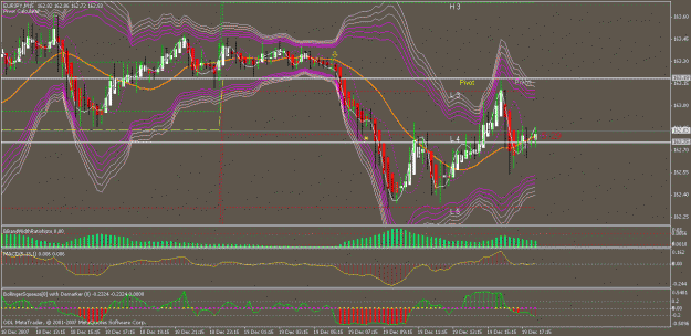 Click to Enlarge

Name: eurjpy.gif
Size: 39 KB
