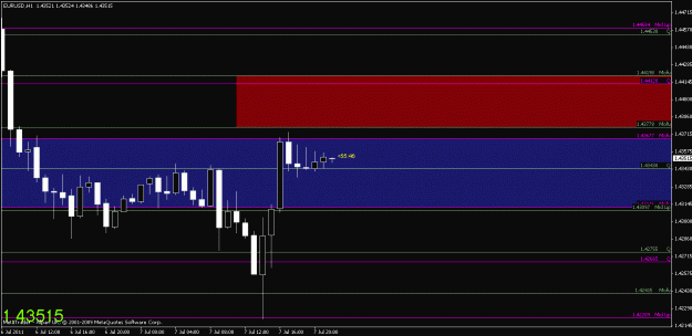 Click to Enlarge

Name: chart2.gif
Size: 14 KB