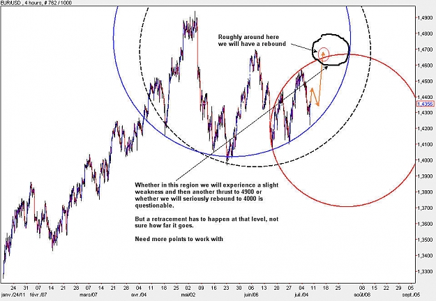 Click to Enlarge

Name: EURUSD_H4.jpg
Size: 112 KB