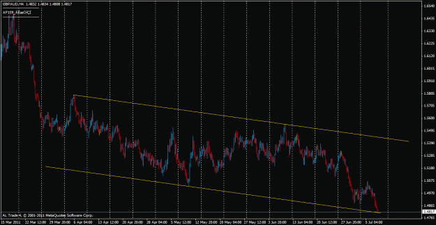 Click to Enlarge

Name: 7-gbpaud-ff.GIF
Size: 24 KB