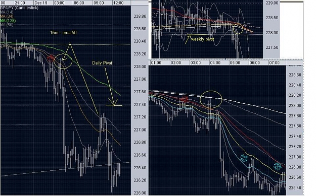 Click to Enlarge

Name: GBPJPY-Wednesday.JPG
Size: 132 KB