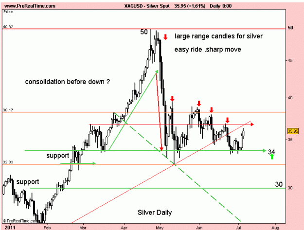 Click to Enlarge

Name: silver D1.gif
Size: 16 KB