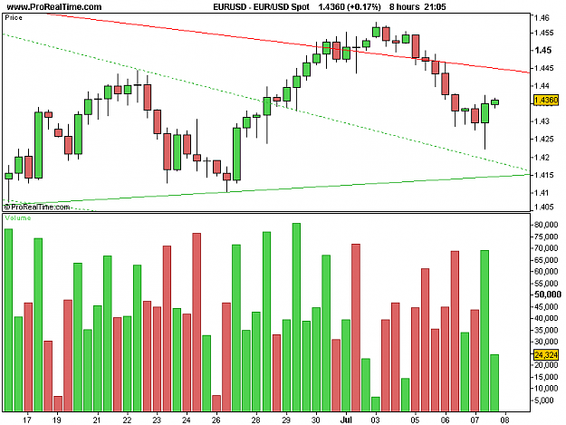 Click to Enlarge

Name: USD Spot.png
Size: 11 KB