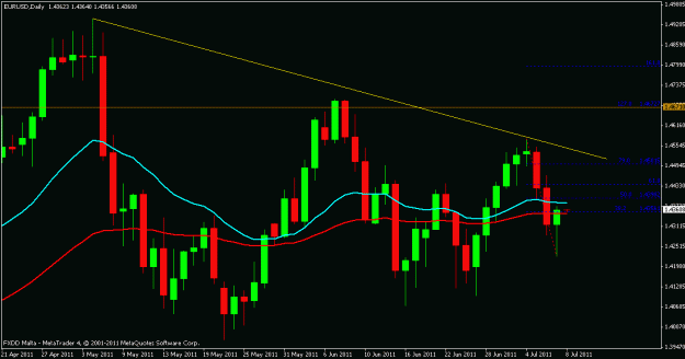 Click to Enlarge

Name: eur.usd.gif
Size: 16 KB
