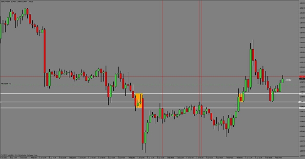 Click to Enlarge

Name: gbpchf-m30-2.jpg
Size: 73 KB