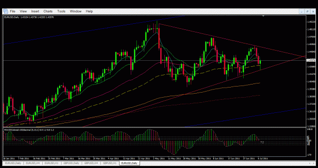 Click to Enlarge

Name: 070711-notrade2.gif
Size: 36 KB