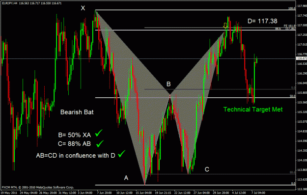 Click to Enlarge

Name: eurjpy.gif
Size: 35 KB