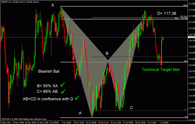 Click to Enlarge

Name: eurjpy.gif
Size: 35 KB