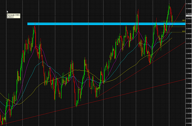 Click to Enlarge

Name: EurGbp.png
Size: 38 KB